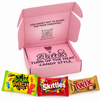 ARIES BIRTHDAY SUGAR RUSH