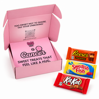 CANCER BIRTHDAY SUGAR RUSH