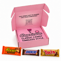 CAPRICORN BIRTHDAY SUGAR RUSH