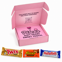 PISCES BIRTHDAY SUGAR RUSH