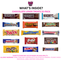 ARIES BIRTHDAY SUGAR RUSH