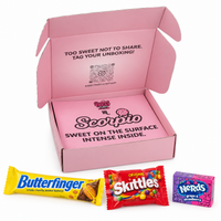 SCORPIO BIRTHDAY SUGAR RUSH